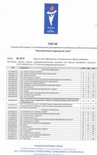 top-50